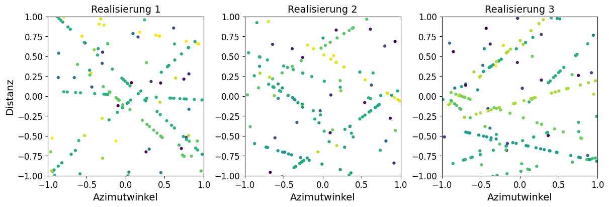 Pseudo radar point clouds