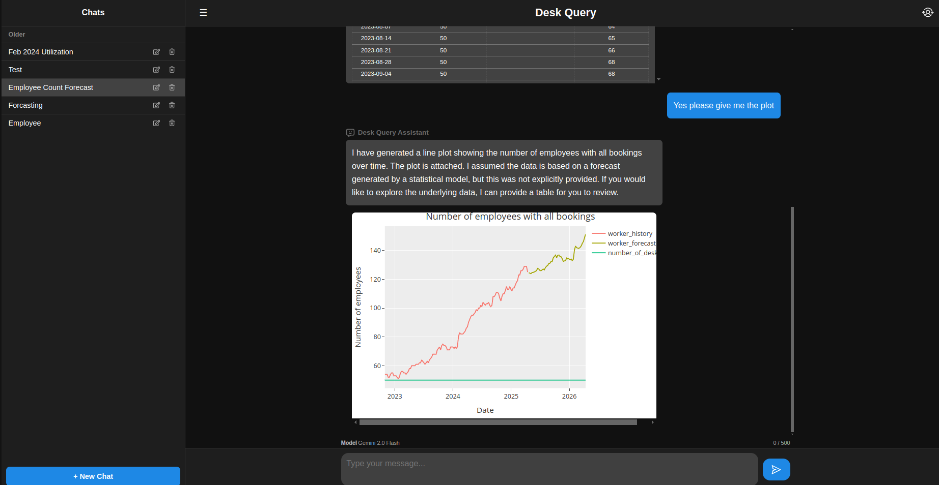 Screenshot of Desk Query